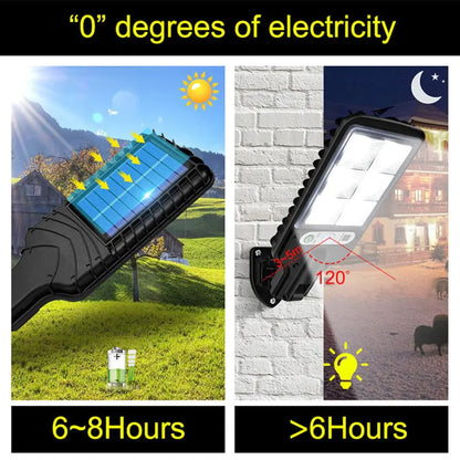 Lámpara Solar LED